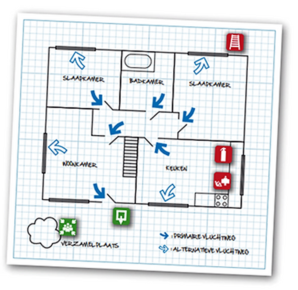 Vluchtplan