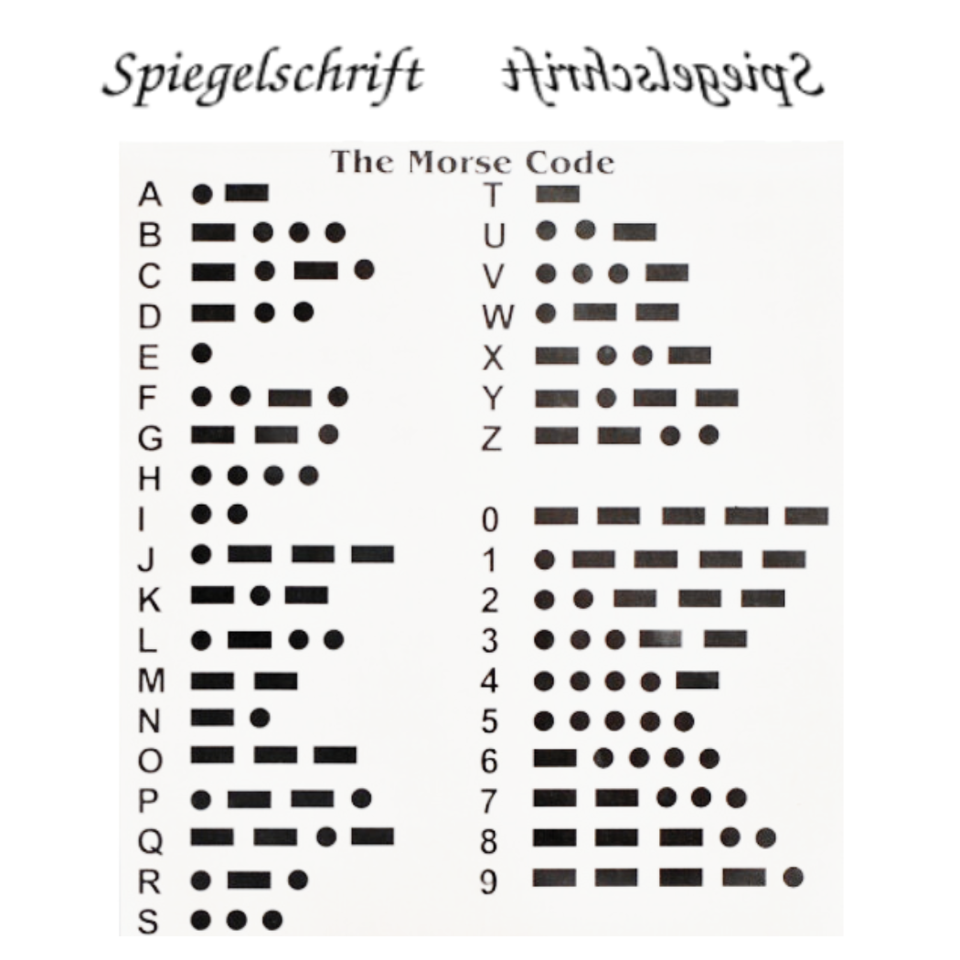 Spiegelschrift En Morse Code