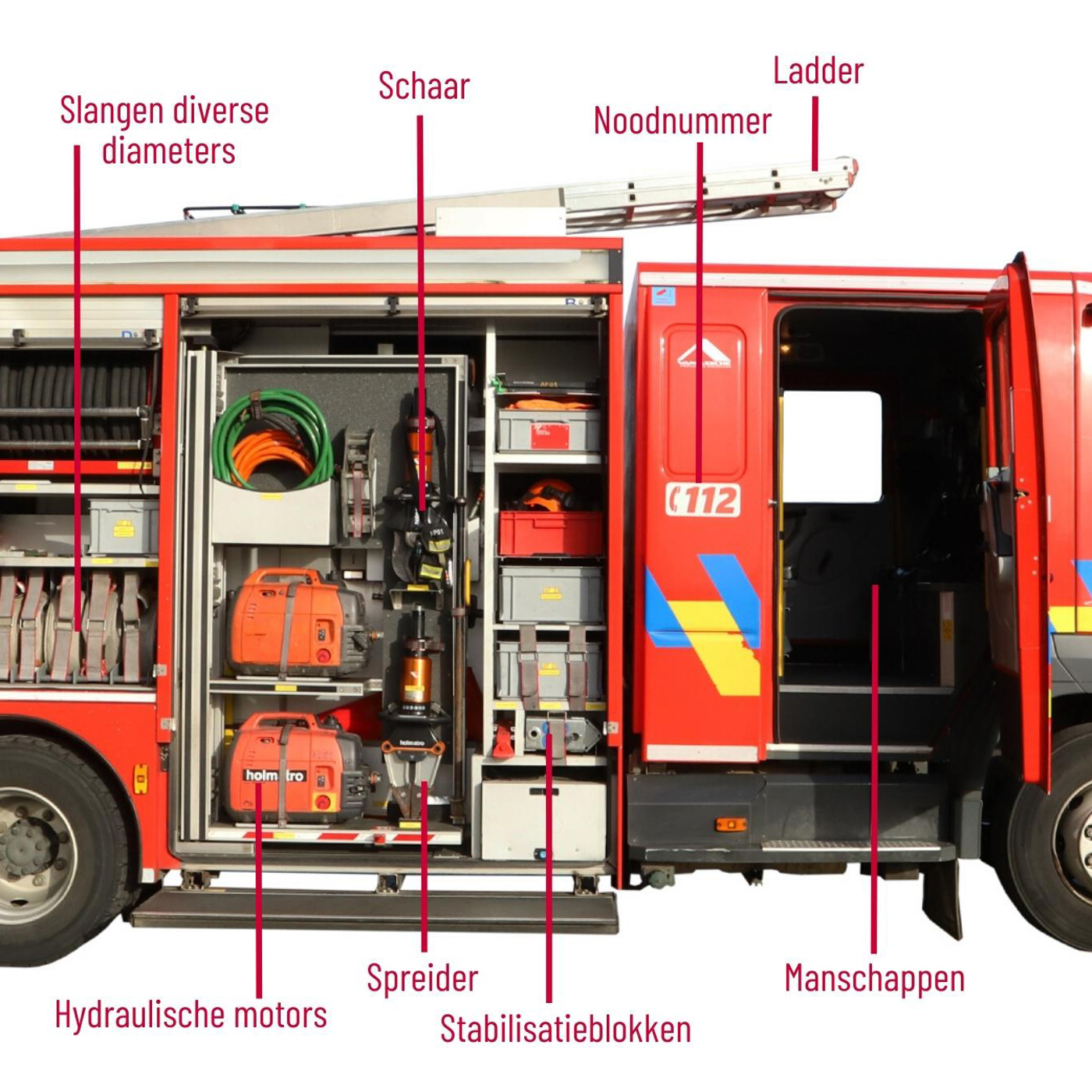 Autopomp Midden